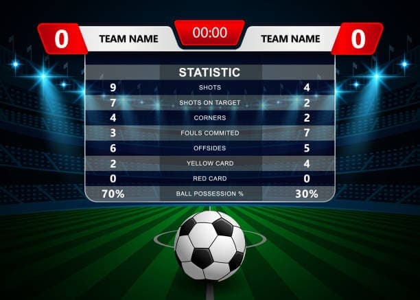 Advanced sports analytics and data visualization technology
